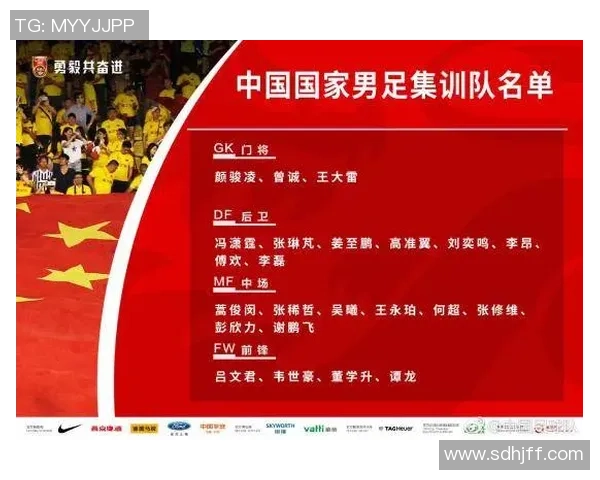 中国国家队男足球员最新名单分析及未来发展展望