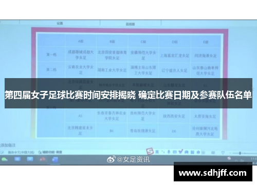 第四届女子足球比赛时间安排揭晓 确定比赛日期及参赛队伍名单