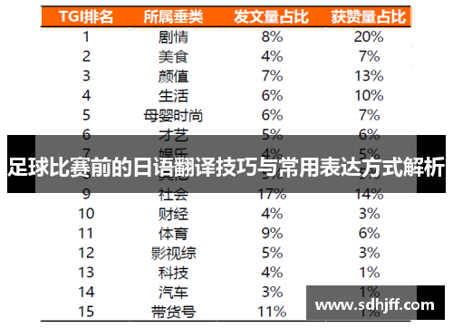 足球比赛前的日语翻译技巧与常用表达方式解析